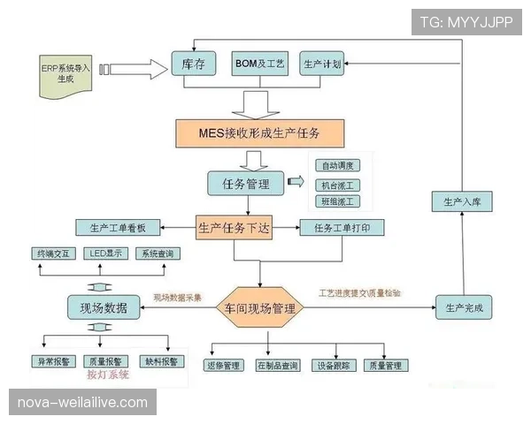 正规篮球比赛开球规则及执行流程详解