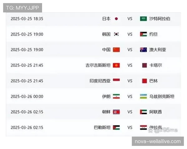 2026世界杯小组资格怎么算