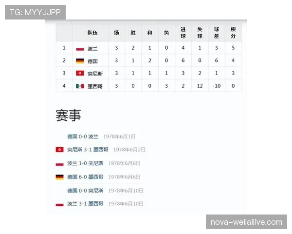 2026世界杯德国队小组赛赛程分析及出线前景预测
