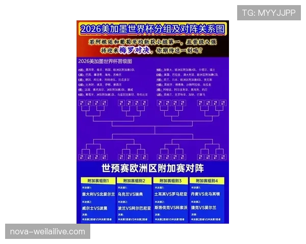 2026世界杯淘汰赛晋级怎么算
