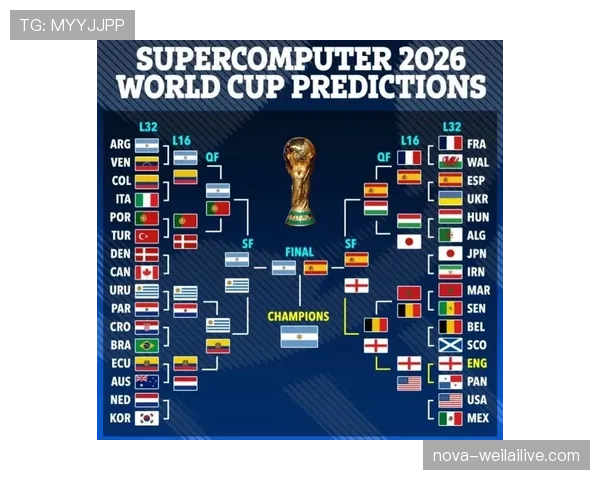 2026世界杯预测晋级球队全景分析 2026世界杯预测晋级球队全景分析